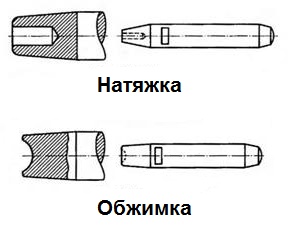 Как зайти на кракен дарк